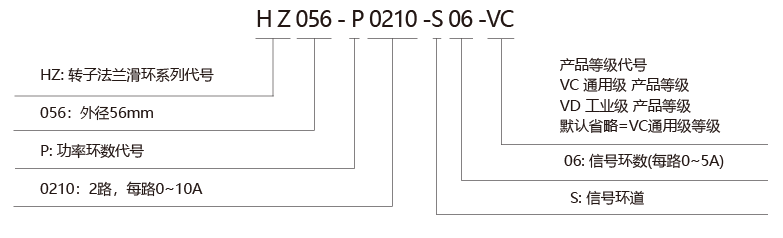 HZ056(圖1)